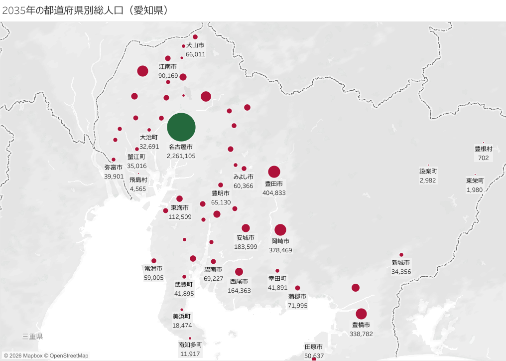 愛知人口2035